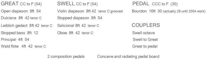 organ spec6